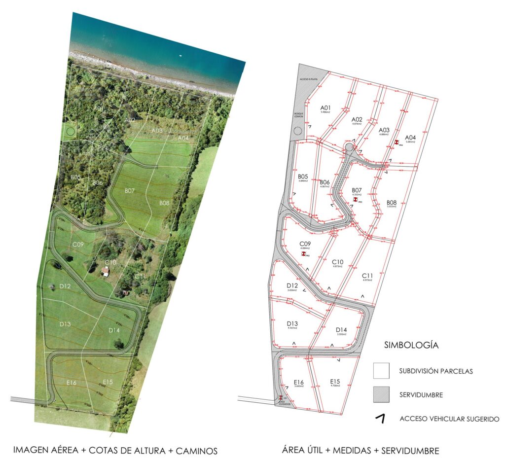 Masterplan de Piedras Blancas